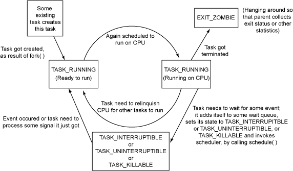 _config.yml